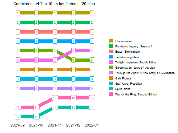 plot of chunk graficos