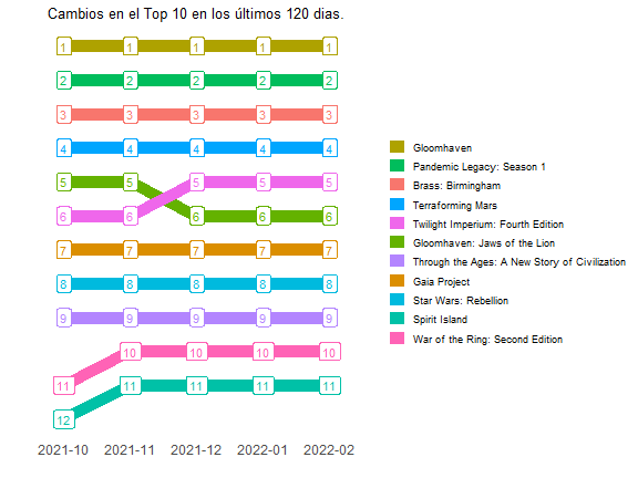 plot of chunk graficos